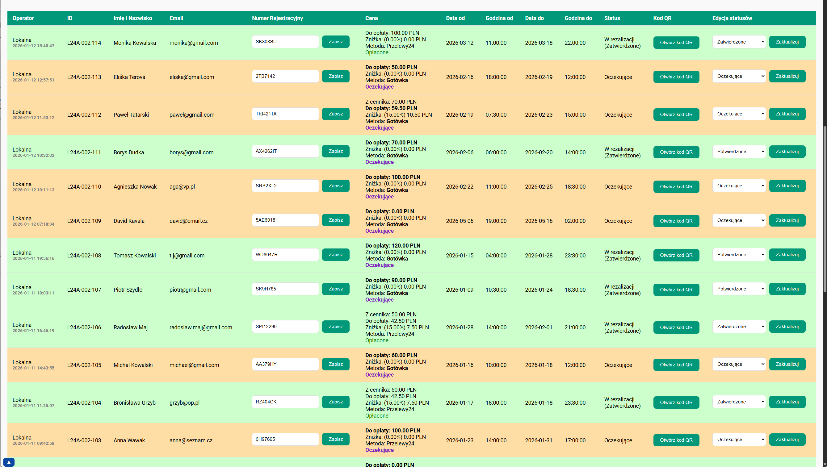 Panel administracyjny systemu rezerwacji